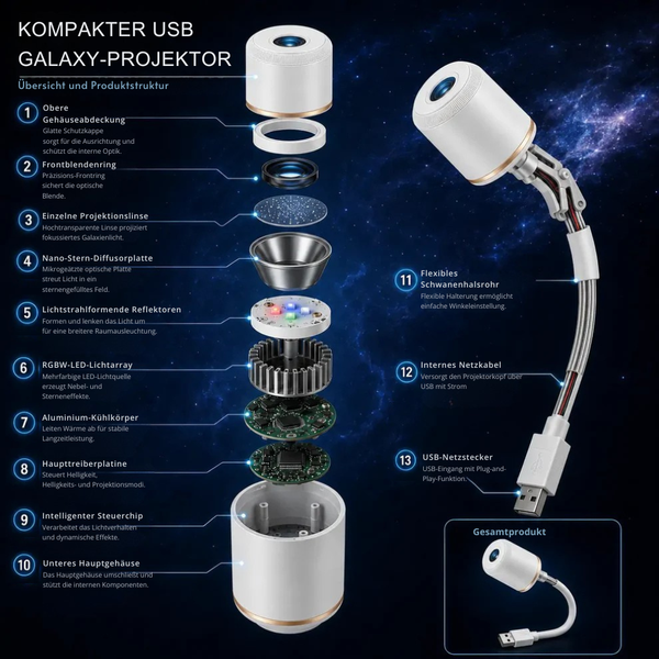 TraumLicht™ Magischer Raumprojektor