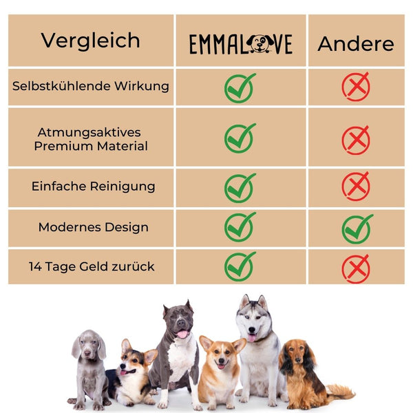 🐾 50% RABATT! ❄️ Premium Kühlmatte für Hunde & Katzen