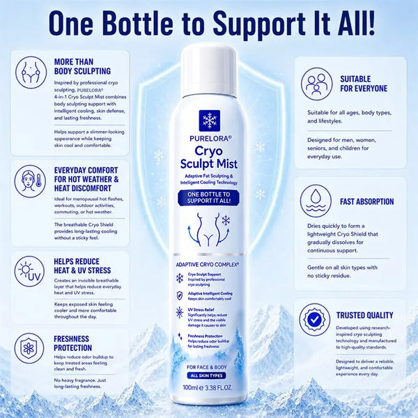 Cryovelle™ 4-in-1 Cryo Sculpt Mist – Kühlung, Straffung & Körperkontur für den Alltag