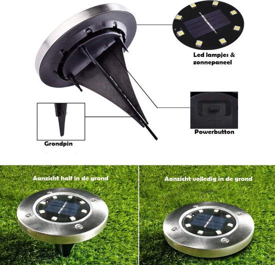 1+1 GRATIS | GroundLumina - Wasserdichte LED-Untergrundlampen für den Außenbereich [Letzter Tag Rabatt]
