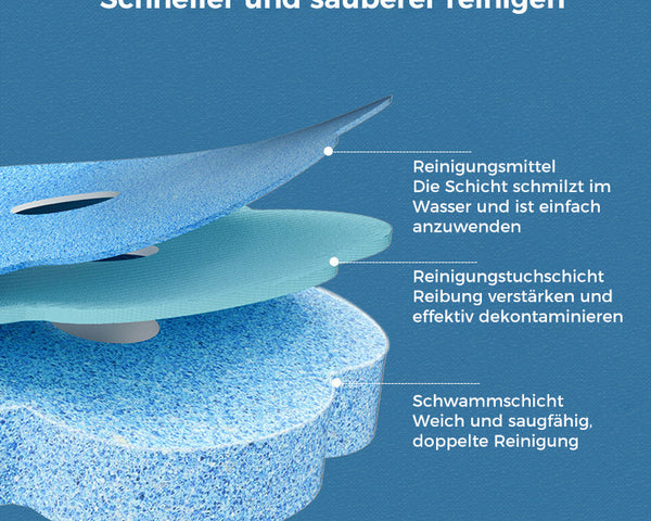 CleanGrip – Hygienisch saubere Toilette ohne Schrubben