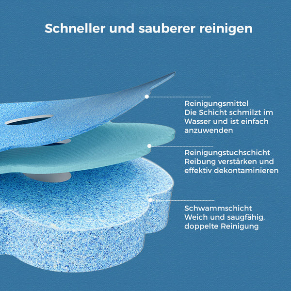 CleanGrip – Hygienisch saubere Toilette ohne Schrubben