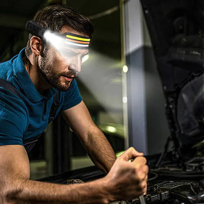 HeadView™ – Intelligente, sensorgesteuerte Stirnlampe für maximale Sicherheit