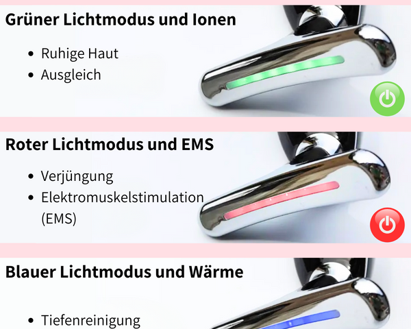 Nicamo™ Lumera | Innovatives Gerät für schöne und straffe Haut