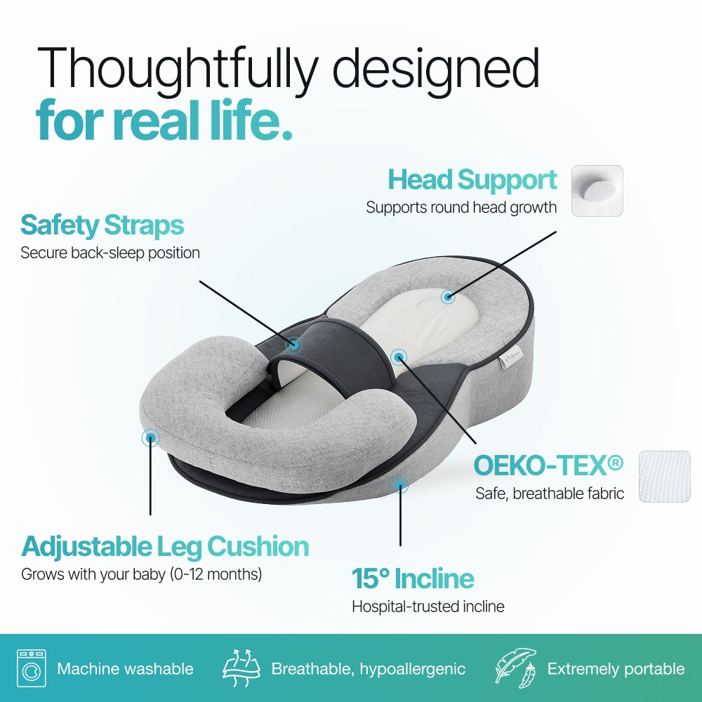 LullaNest™ Baby Comfort Cradle | Mehr Komfort nach dem Füttern