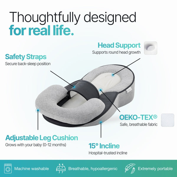 LullaNest™ Baby Comfort Cradle | Mehr Komfort nach dem Füttern