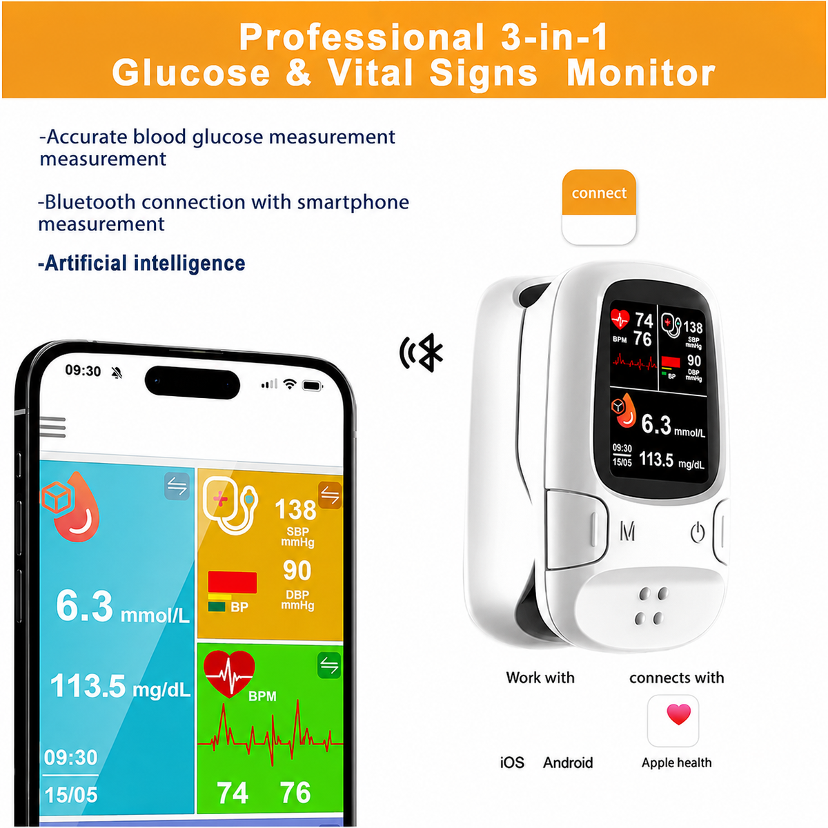 VitalSense™ Gesundheitsmonitor – Für Einfache & Berührungsfreie Messungen