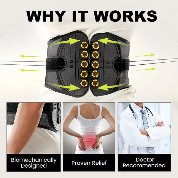 FlexUnterstützung™ Perfekte Körperhaltung Unterstützung