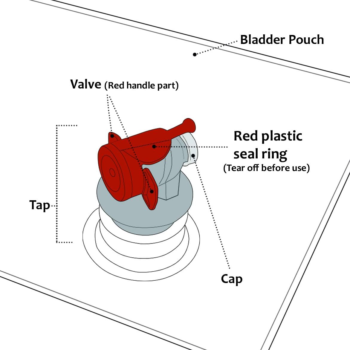 ComfyPack™ - Stundenlanges Kühlen [Letzter Tag Rabatt]