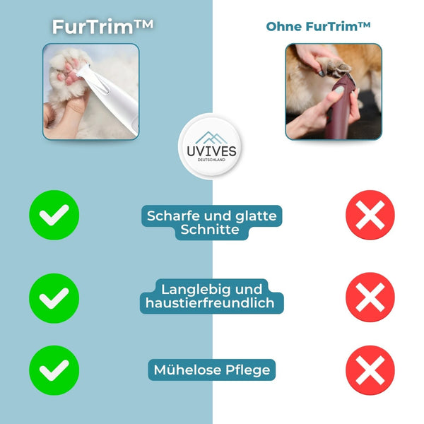 FurTrim™ - Trimmer für Katzen- und Hundepfoten