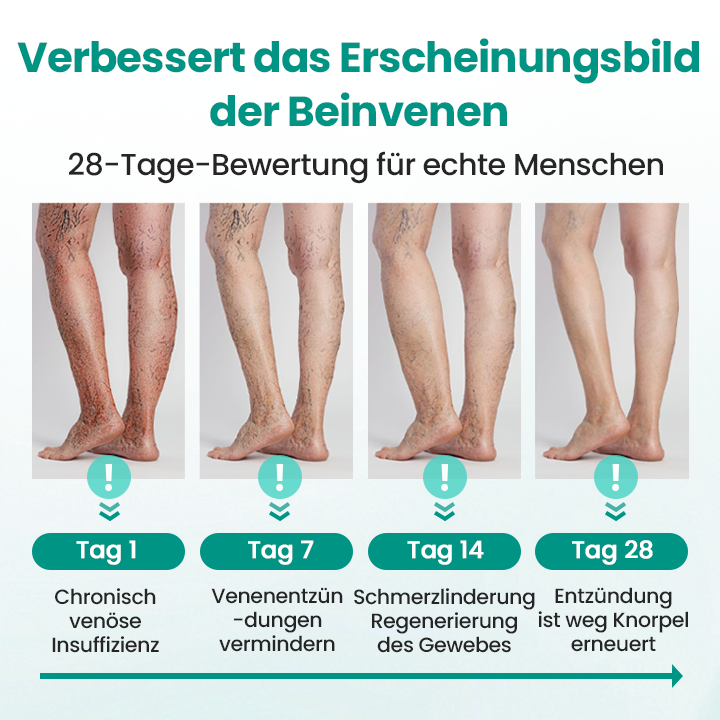LegRenew™ Krampfaderpflaster