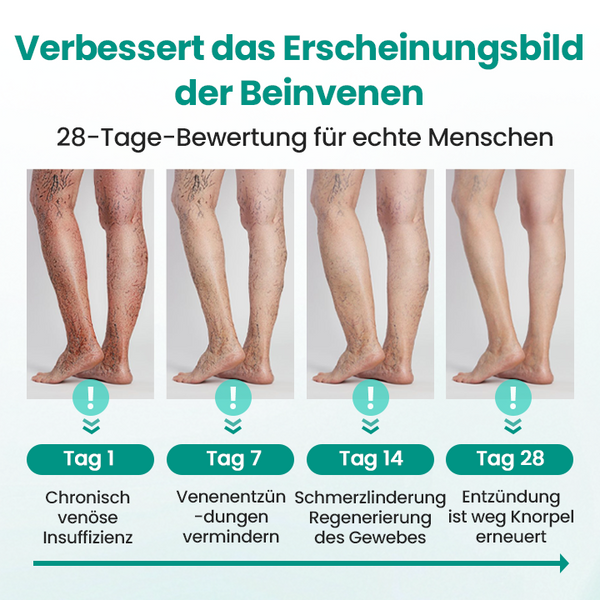 LegRenew™ Krampfaderpflaster