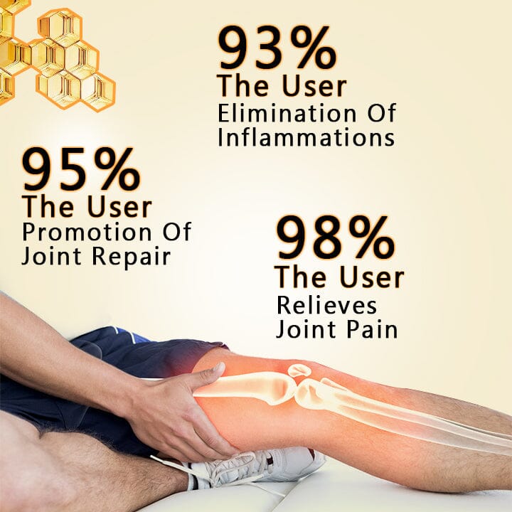 GelenkeEntlasten™ Gelenktherapie-Gel (1+1 frei)