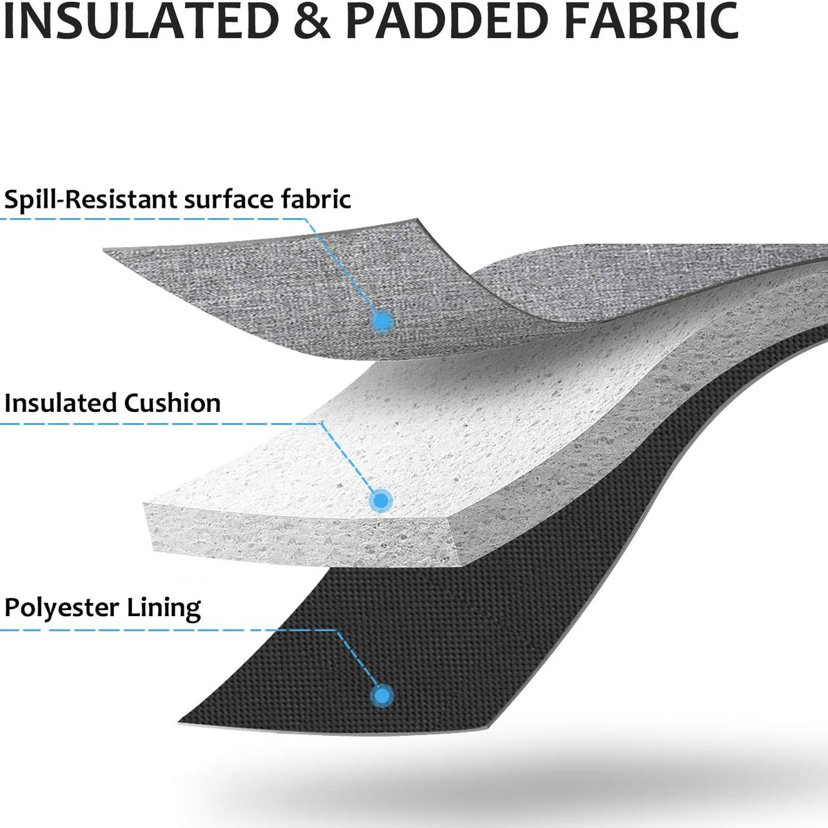 ComfyPack™ - Stundenlanges Kühlen [Letzter Tag Rabatt]