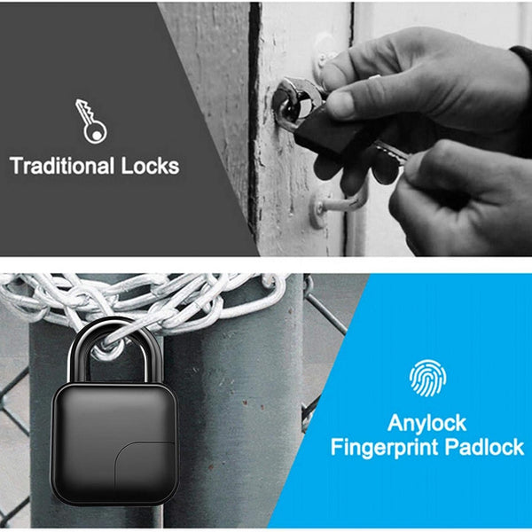 LockPro™ - Sicherheit mit Fingerabdruck-Sperre für Ihre Wertsachen