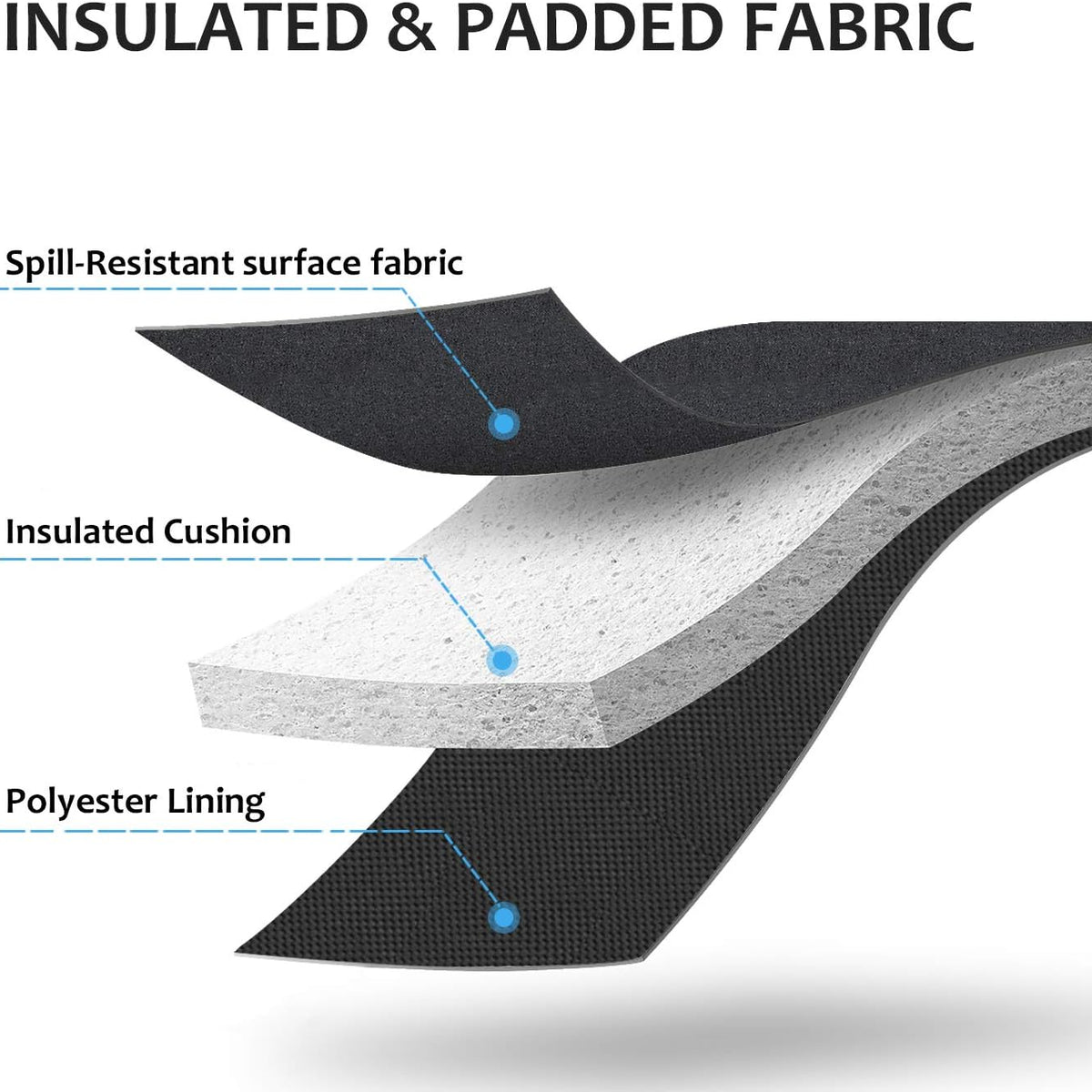 ComfyPack™ - Stundenlanges Kühlen [Letzter Tag Rabatt]