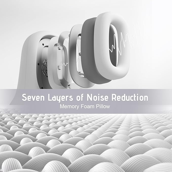 TravelMusic | Bluetooth Noise-Cancelling Travel Pillow - Komfort und Klang in einem!