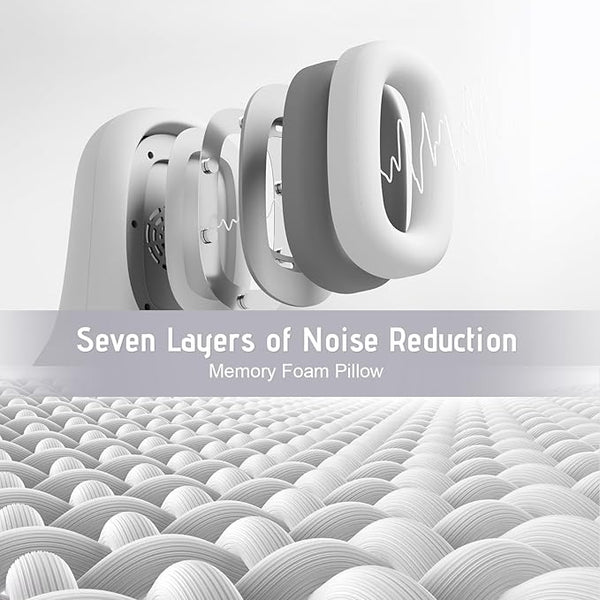 TravelMusic | Bluetooth Noise-Cancelling Travel Pillow - Komfort und Klang in einem!