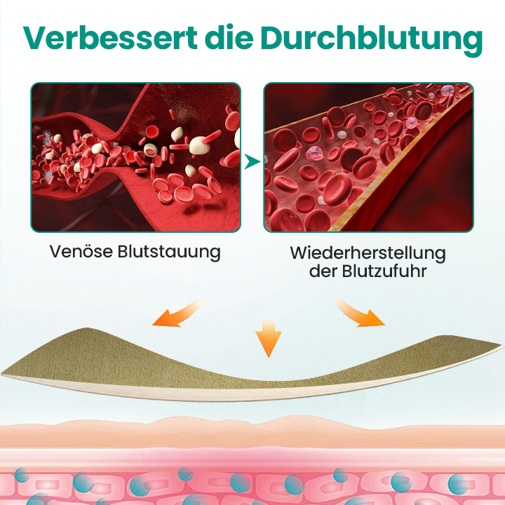 LegRenew™ Krampfaderpflaster