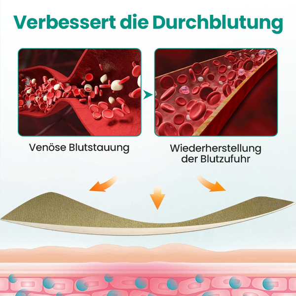 LegRenew™ Krampfaderpflaster
