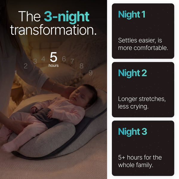 LullaNest™ Baby Comfort Cradle | Mehr Komfort nach dem Füttern