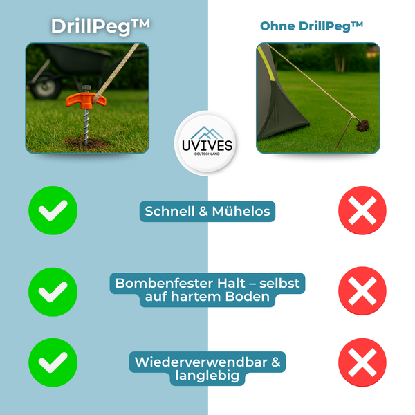 2+2 GRATIS | DrillPeg™ – Zelt sicher verankern in Sekunden