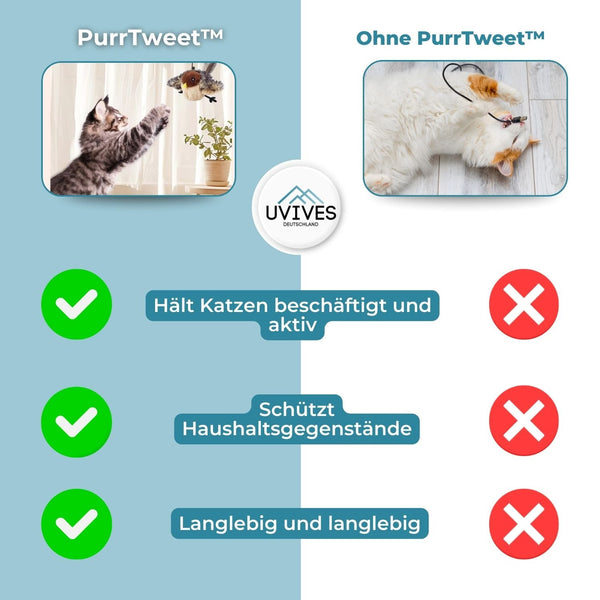 PurrTweet™ - Interaktives zwitscherndes Vogelspielzeug für Katzen