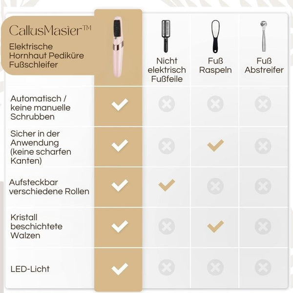 SilkStep™ | Elektrischer Hornhautentferner für glatte & gepflegte Füße