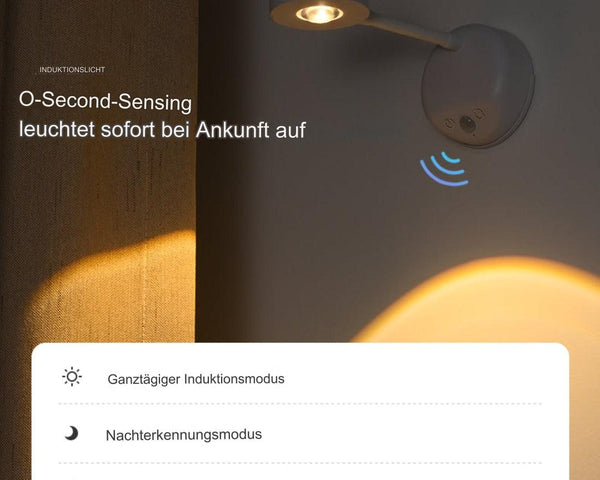 SpotGlow - LED-Sensor-Strahler