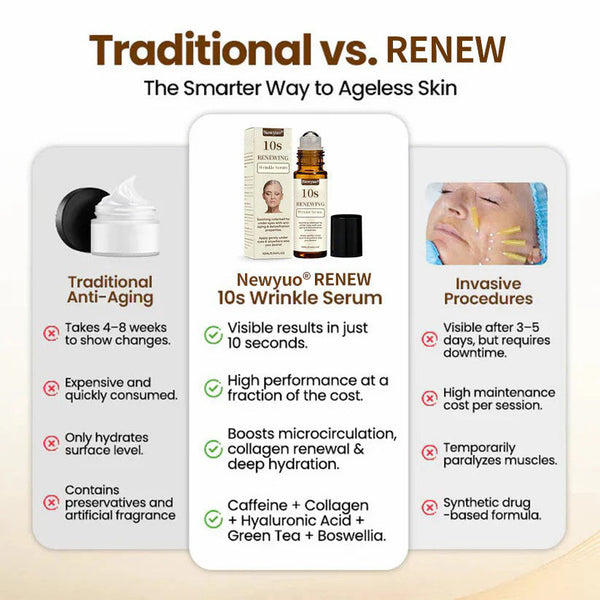 Aureline™ | Renewing 10s Wrinkle Serum – Für Sofort Glatter & Straffer Aussehende Haut