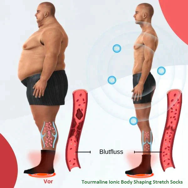 Pylomo™ Tourmaline Ionic Body Shaping Stretch-Socken | 1+2 Gratis!