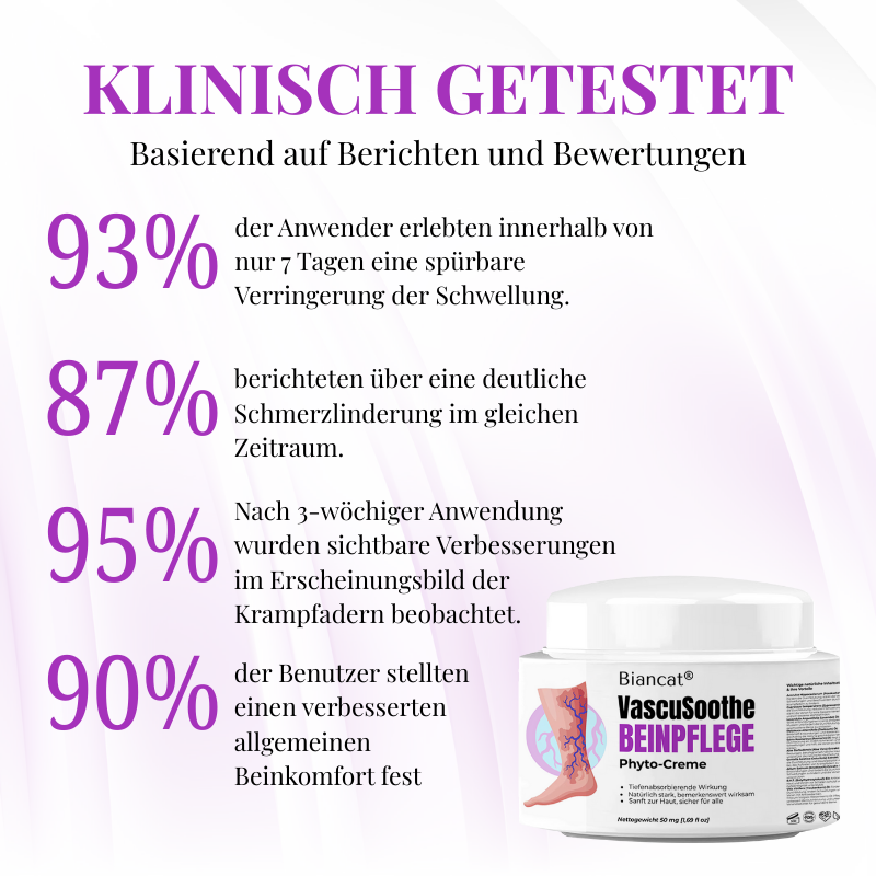 Venalisse™ Beinpflege-Creme – Für Leichtere, Erfrischte & Gepflegt Aussehende Beine