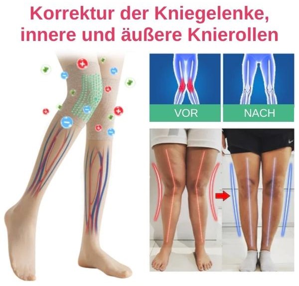 1+1 Gratis | PEARLMOON™ FormSocken