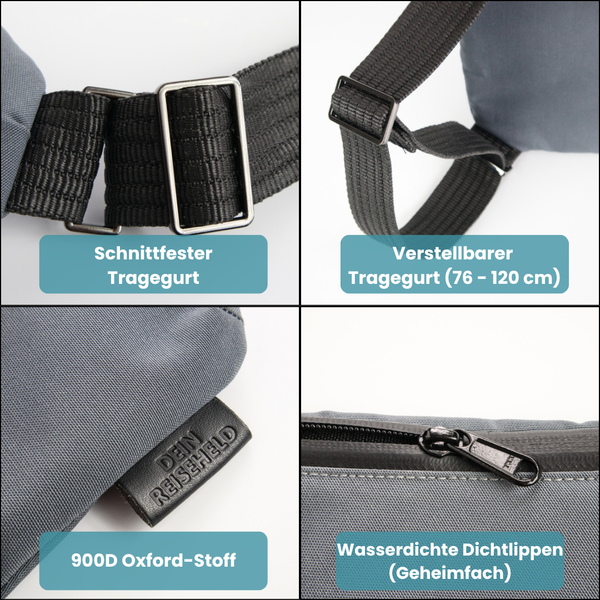 Dein Reiseheld Premium Anti Diebstahl Tasche