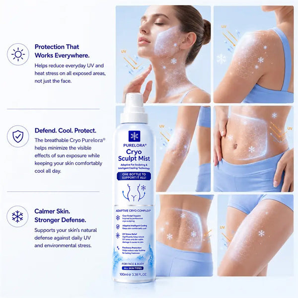 Cryovelle™ 4-in-1 Cryo Sculpt Mist – Kühlung, Straffung & Körperkontur für den Alltag