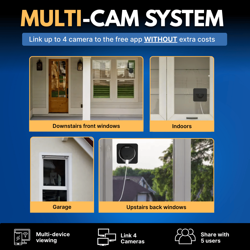 SecurePro™ 2K Fenster-Sicherheitskamera | Smarter Schutz ohne Abo