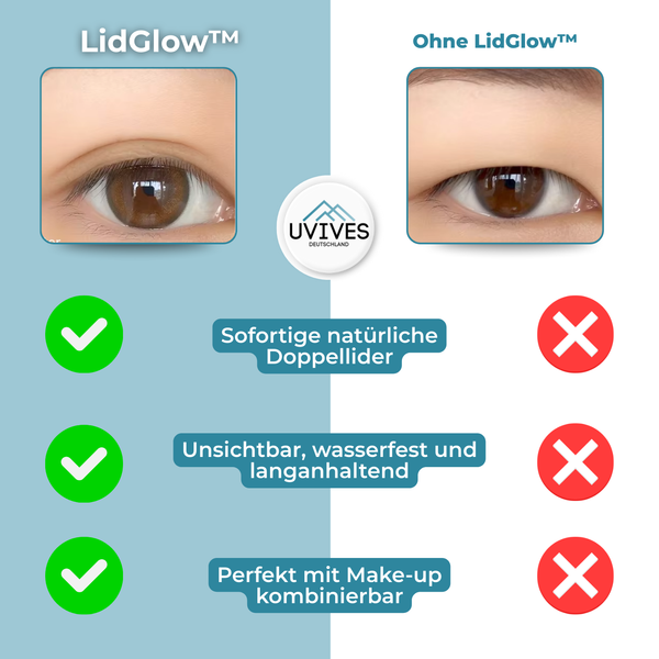LidGlow™ – Sichtbar straffere Augenlider in Sekunden