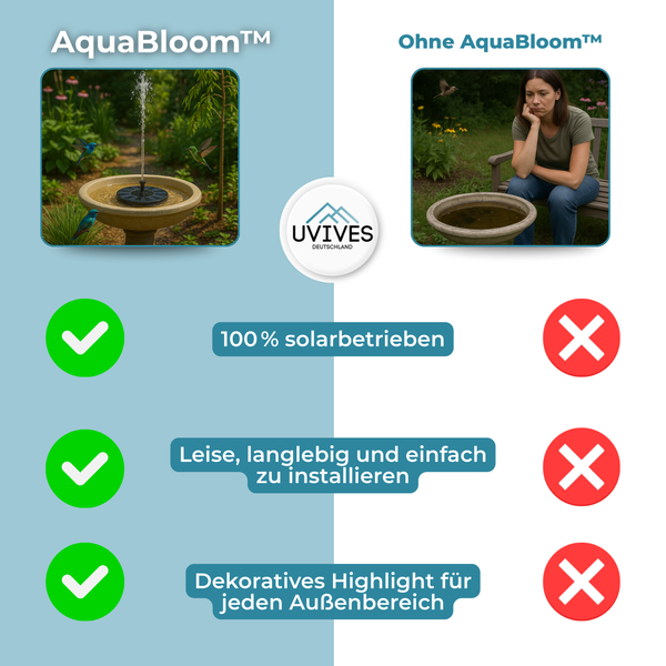 AquaBloom™ – Solarbrunnen für Ruhe & Eleganz im Garten