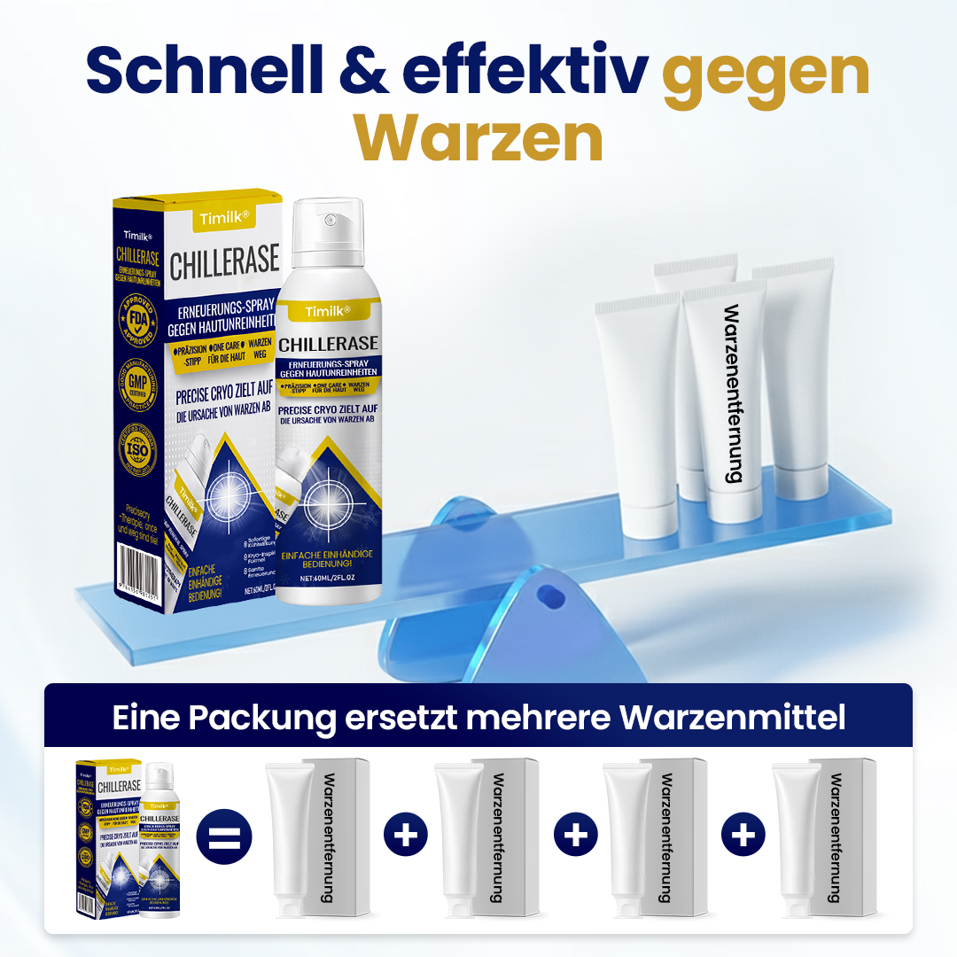 1+1 GRATIS | ChillErase Erneuerungs-Spray gegen Hautunreinheiten