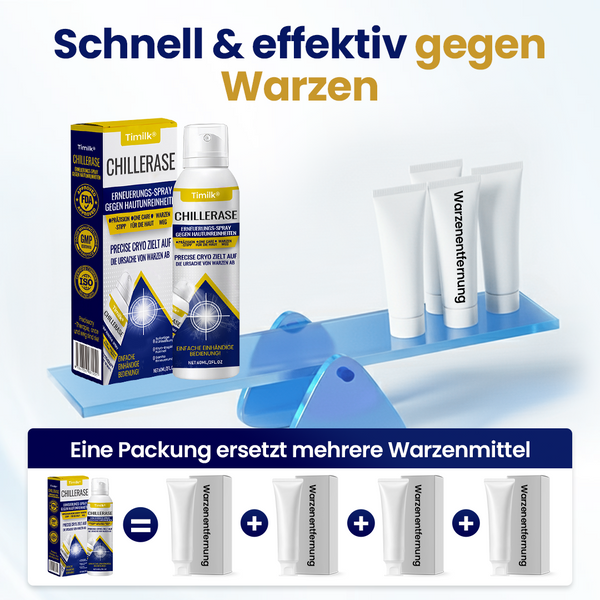 1+1 GRATIS | ChillErase Erneuerungs-Spray gegen Hautunreinheiten