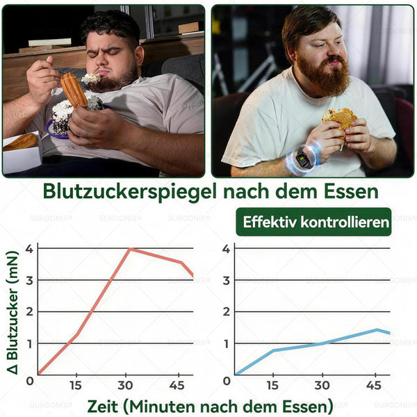 𝗠𝗼𝗿𝗶𝗻𝗴𝗮 · 𝗕𝗲𝗿𝗯𝗲𝗿𝗶𝗻 & NAD+ 10-in-1 Fortschrittliches Nano-Mikronadel-Pflaster – Für die tägliche Unterstützung von Stoffwechsel und Herz-Kreislauf-Gesundheit