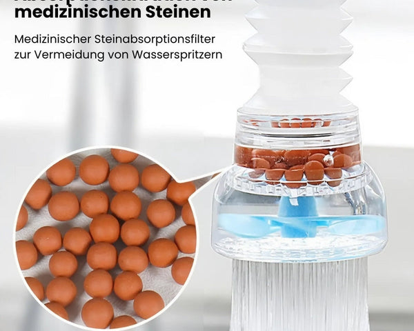 CleanDrink™ (1+1 Gratis) - Universal 360 Drehung Wasserhahn Düse Adapter (Letzter Tag Rabatt)