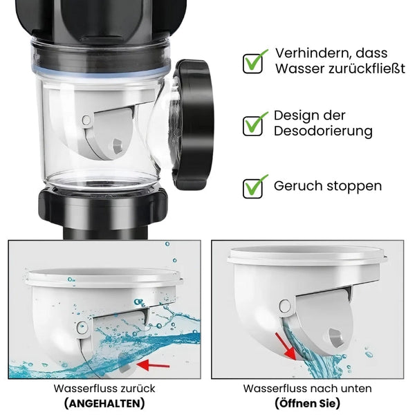 OdorBlock™ - Anti-Geruch Universal Waschbecken Abflussrohr [Letzter Tag Rabatt]