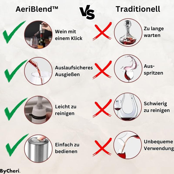 50% RABATT | FineWine - Elektrischer Weinbelüfter Ausgießer Spender [Letzter Tag Rabatt]