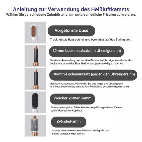 FusionStil™ Multifunktions-Stylingmeister in nur wenigen Minuten