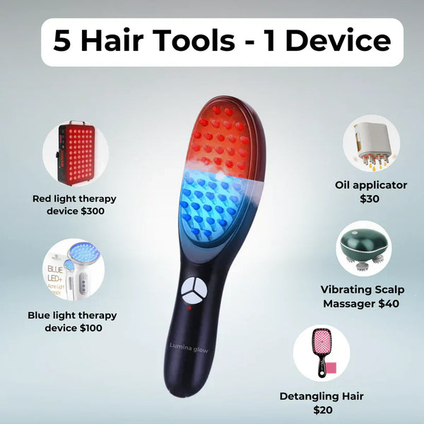 KopfhautWiederbeleben™ Stimuliert das Haarwachstum