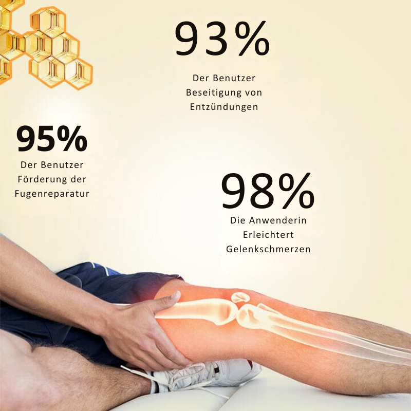 FlexiGel™ Beruhigendes Gelenktherapie-Gel