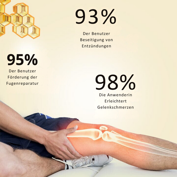 FlexiGel™ Beruhigendes Gelenktherapie-Gel