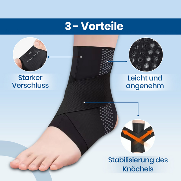 WickelSchild™ Jeden Schritt unterstützen