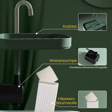 CatDrinker™- 1.5L Automatischer Wasserspender für Katzen [Letzter Tag Rabatt]